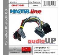 CONNETTORE ISO INTERFACCIA BLUETOOTH PER JEEP COMPASS DAL 2011 IN POI.