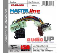 CONNETTORE ISO INTERFACCIA BLUETOOTH PER SUBARU LEGACY 2012-> SISTEMA BLUETOOTH