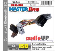 CONNETTORE ISO INTERFACCIA BLUETOOTH PER HONDA ACCORD DAL 2008 IN POI MASTERLINE