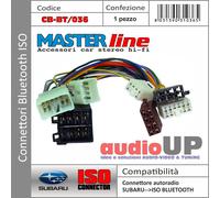 Masterline Connettore ISO Interfaccia Bluetooth per Citroen C1 dal 2014 – Sistema Bluetooth