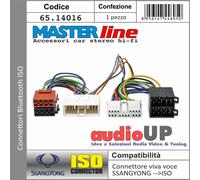 CONNETTORE ISO INTERFACCIA BLUETOOTH SU RADIO OEM PER CHEVROLET LANOS