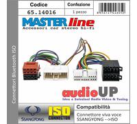 CONNETTORE ISO INTERFACCIA BLUETOOTH RADIO OEM CHEVROLET ESPERO DAL 1995 AL 1997
