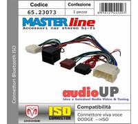 CONNETTORE ISO PER SISTEMA BLUETOOTH INTERFACCIA DODGE DART DAL 2012 IN POI