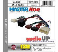 CONNETTORE ISO PER SISTEMA BLUETOOTH INTERFACCIA DODGE DART DAL 2012 IN POI