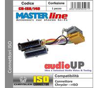 CONNETTORE ISO RADIO ORIGINALE JEEP GRAN CHEROKEE 1996>1999 ADATTATORE AUTORADIO