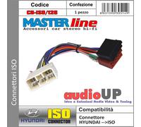 CONNETTORE ISO RADIO ORIGINALE HYUNDAI SONATA DAL 1996 AL 1998. MASTERLINE