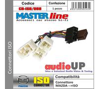 Masterline Connettore ISO Radio per Mazda 323 1994-1999 Originale