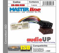 CONNETTORE ISO RADIO ORIGINALE PER CHEVROLET SPARK FINO AL 2012 - MASTERLINE
