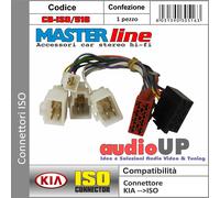 CONNETTORE ISO RADIO ORIGINALE PER KIA CARENS. CONNETTORE RADIO MASTERLINE