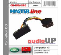 Connettore ISO radio originale per FORD Kuga dal 2013 in poi. MASTERLINE