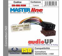CONNETTORE ISO RADIO ORIGINALE PER CHEVROLET SPARK FINO AL 2012 - MASTERLINE