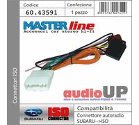 CONNETTORE ISO RADIO ORIGINALE PER RENAULT MASTER DAL 2015-> ADATTATORE AUTO
