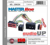 CONNETTORE ISO SISTEMA BLUETOOTH INTERFACCIA PER DODGE RAM DAL 2013 IN POI