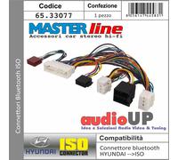 Masterline Connettore ISO Interfaccia Bluetooth per Kia Rio dal 2017 in poi