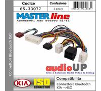 Masterline Connettore ISO Interfaccia Bluetooth per Kia Rio dal 2017 in poi