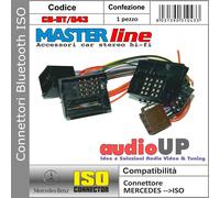 CONNETTORE ISO SISTEMA BLUETOOTH INTERFACCIA PER SMART FORFOUR DAL 2004 IN POI