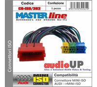 Connettore MINI ISO radio originale prolunga 20 fili AUDI modelli dal 2000->2005