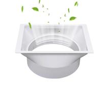 Connettore per cavi AC portatile, accoppiamento Extender With Clockwise e Counterclockwise Threads, 5.9 Inch Air Conditioner Exhaust Hose Accoppiatore per Window Home Commercial