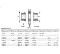 Connettore per tubi, sistema di scarico DINEX 51170