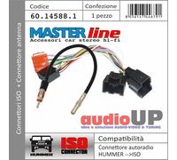 CONNETTORE RADIO A ISO ALTOP. + ALIMENT. + CONNETTORE ANTENNA HUMMER H2 2008->