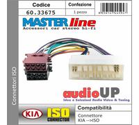 CONNETTORE RADIO DA ORIGINALE A ISO ALTOPARLANTI + ALIMENTAZIONE KIA RIO 2017->
