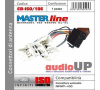 Masterline Connettore radio originale a ISO - altop.+aliment. - Nissan Navarra '04-'07