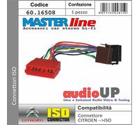 CONNETTORE RADIO DA ORIGINALE A ISO CITROEN XM. CONNETTORE RADIO MASTERLINE