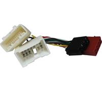 CONNETTORE RADIO DA ORIGINALE A ISO PER DACIA LOGAN. ADATTATORE MASTERLINE.