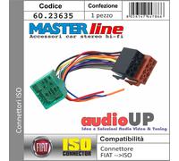 CONNETTORE RADIO DA ORIGINALE A ISO PER FIAT 500 ELECTRIC DAL 2022 IN POI.