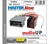 CONNETTORE RADIO DA ORIGINALE A ISO HONDA CITY 2008 IN POI. ADATTATORE STEREO