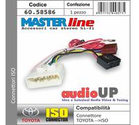 CONNETTORE RADIO DA ORIGINALE A ISO LAND CRUISER PRADO J12 DAL 2004 IN POI.