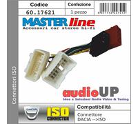 CONNETTORE RADIO DA ORIGINALE A ISO PER DACIA DOKKER. ADATTATORE MASTERLINE.