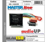 CONNETTORE RADIO DA ORIGINALE A ISO CITROEN C4 DAL 2017 IN POI