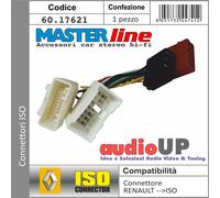 CONNETTORE RADIO DA ORIGINALE A ISO PER DACIA LOGAN. ADATTATORE MASTERLINE.