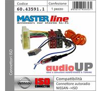 CONNETTORE RADIO ISO ALTOPARLANTI + ALIMENTAZIONE + CONN. ANTENNA NISSAN NV-200
