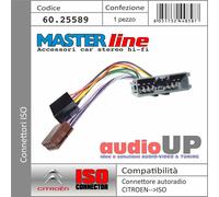 CONNETTORE RADIO ORIGINALE A ISO ALTOP. + ALIM. HONDA FR-V DAL 2006 IN POI.