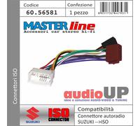 Connettore radio ORIGINALE a ISO Altop. +alimentaz. SUZUKI ERTIGA DA 2012 IN POI