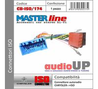 Connettore radio ORIGINALE->ISO altoparlanti+alim. DODGE Caliber 2006>2011.
