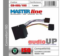 Connettore radio ORIGINALE->ISO altoparlanti+alim SKODA Yeti no ampli dal 2009>