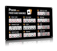 Conoscenza del poker Targhe in metallo in metallo Classifica delle mani di poker Poster Targa Guida per giocatori di poker Targa in metallo Club Board Room Bar Decorazione della parete 12x16 pollici