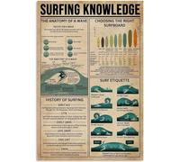 Conoscenza del surf Cartelli in metallo Decorazione per palestra Poster retrò Arte da parete per stadio Ufficio Famiglia Sport Fitness Segno Decorazione da parete Regalo divertente 12x16 pollici
