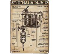 Conoscenza della macchinetta per tatuaggi Poster in metallo Anatomia di una macchinetta per tatuaggi Targa in metallo retrò Scuola Negozio di tatuaggi Caffetteria Camera da letto Bagno Cucina Arte d