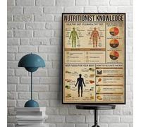 Conoscenza nutrizionista I migliori alimenti per il tuo corpo Conoscenza Wall Art Home Decor Senza cornice Targa in metallo con citazioni Targa in metallo con scritte in metallo 12 "x 8" pollici