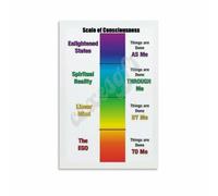 Consciousness Calibration Scale Canvas Print Wall-Art Psychology Awareness Chart for Holistic Space Therapist Office Decor(Framed,12x18inch(30x45cm))