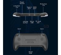 Console di gioco portatile Project X da 4,3 pollici e 8 GB per PS1