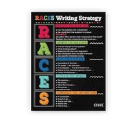 Constructed Response Guide Metal Sign Text Evidence Writing Strategy Poster ELA Anchor Chart for Classroom Homeschool Decor 8 X 12 in