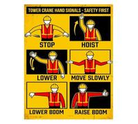 Construction Training Poster Tower Crane Hand Signal Guide