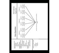 Consulting Case Study Note Taking Template: Note Taking Template for MBB Case Studies