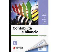 Contabilità E Bilancio - - 2025