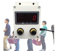 Contatore digitale Contatore digitale bidirezionale per visitatori con sensore a infrarossi, ampio raggio di rilevamento per parchi, supermercati, negozi al dettaglio